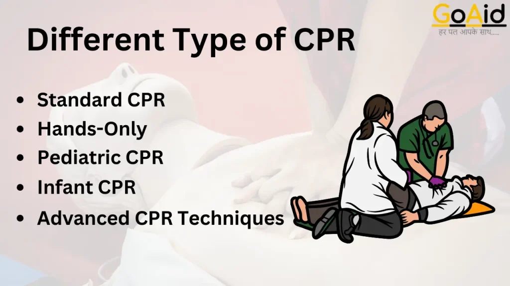 What is CPR & How to Perform CPR : A Complete Guide