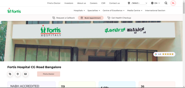 Top 10 Government & Private Hospitals in Bangalore - 2024